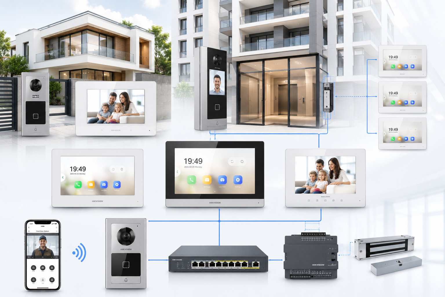 VIDEO DOOR PHONES